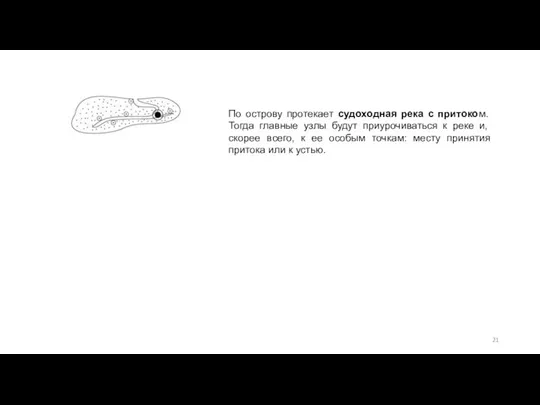 По острову протекает судоходная река с притоком. Тогда главные узлы будут приурочиваться