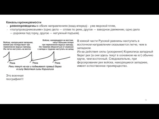 Каналы проницаемости равнопроводимы в обоих направлениях (взад-вперед) - уже морской пляж, «полупроводниковыми»