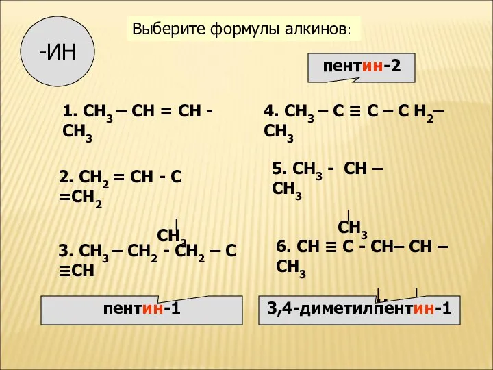 1. СН3 – СН = СН -СН3 2. СН2 = СН -