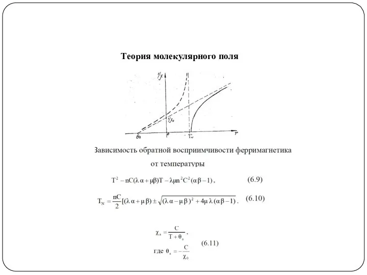 Теория молекулярного поля