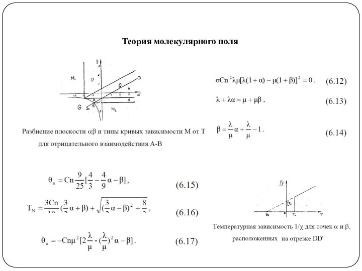 Теория молекулярного поля