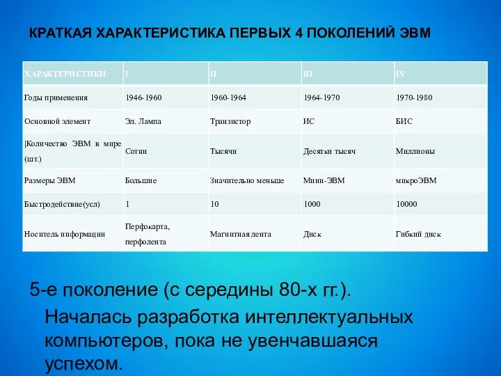 КРАТКАЯ ХАРАКТЕРИСТИКА ПЕРВЫХ 4 ПОКОЛЕНИЙ ЭВМ 5-е поколение (с середины 80-х гг.).