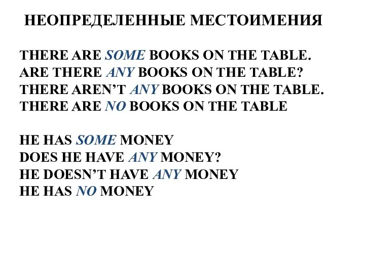 НЕОПРЕДЕЛЕННЫЕ МЕСТОИМЕНИЯ THERE ARE SOME BOOKS ON THE TABLE. ARE THERE ANY