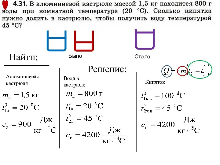 Решение: Найти: Алюминиевая кастрюля Вода в кастрюле Кипяток