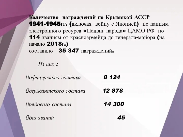 Количество награждений по Крымской АССР 1941-1945гг. (включая войну с Японией) по данным