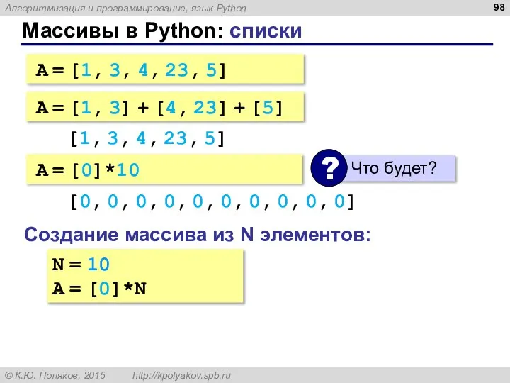 Массивы в Python: списки A = [1, 3, 4, 23, 5] A