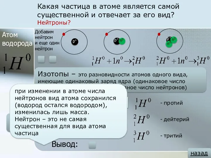 Атом водорода Какая частица в атоме является самой существенной и отвечает за