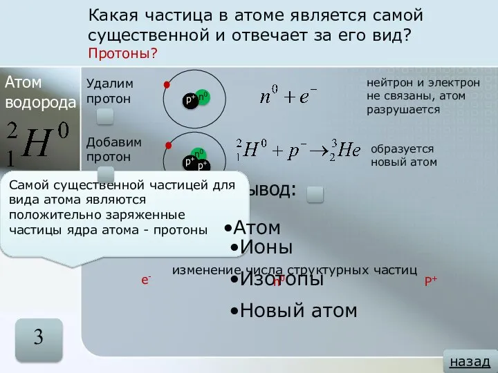 Атом водорода Какая частица в атоме является самой существенной и отвечает за