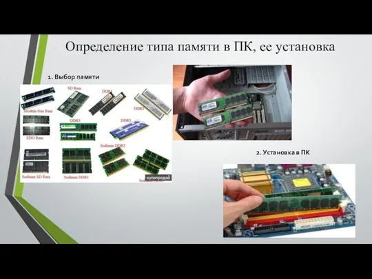 Определение типа памяти в ПК, ее установка 1. Выбор памяти 2. Установка в ПК