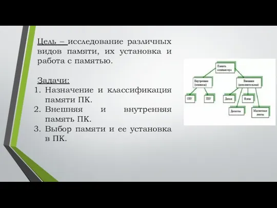 Цель – исследование различных видов памяти, их установка и работа с памятью.