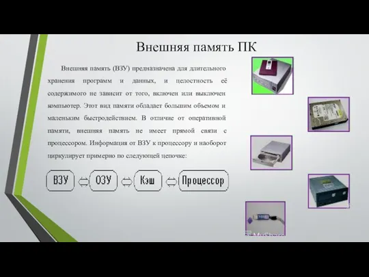 Внешняя память ПК Внешняя память (ВЗУ) предназначена для длительного хранения программ и