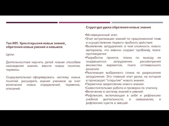 Тип №1. Урок открытия новых знаний, обретения новых умений и навыков Цели: