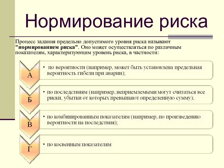 Нормирование риска Процесс задания предельно допустимого уровня риска называют "нормированием риска". Оно