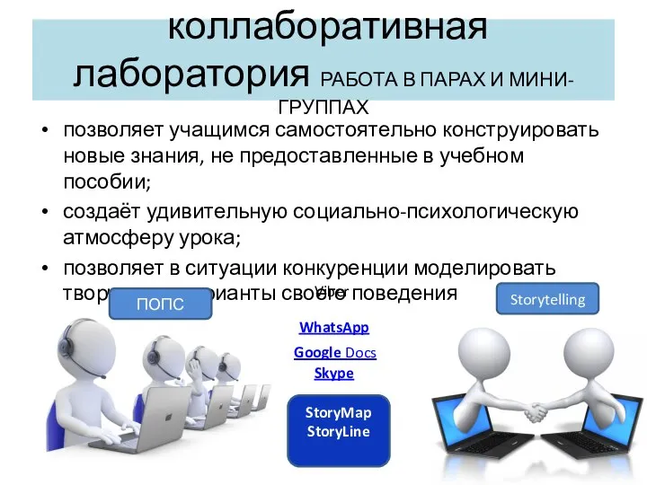 коллаборативная лаборатория РАБОТА В ПАРАХ И МИНИ- ГРУППАХ позволяет учащимся самостоятельно конструировать