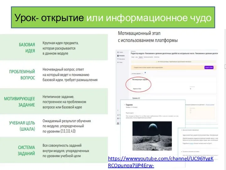 Урок- открытие или информационное чудо https://wwwyoutube.com/channel/UC96YygKRCOpunoa7jjP4Erw-