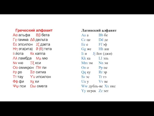 Греческий алфавит Аα альфа Вβ бета Гγ гамма Δδ дельта Еε эпсилон