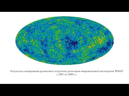 Результаты сканирования реликтового излучения детектором микроволновой анизотропии WMAP с 2001 по 2009 г.г.