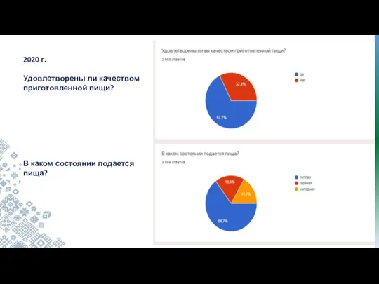 32 временные рабочие группы ОП РБ по решению социально-значимых вопросов 2020 г.