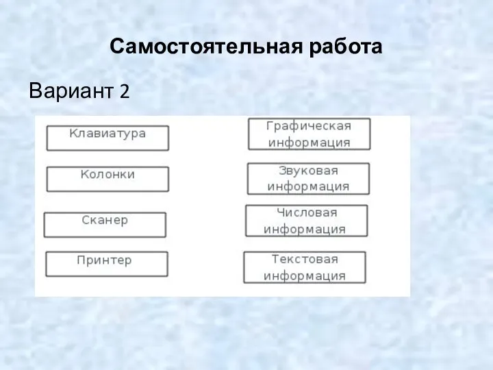 Вариант 2 Самостоятельная работа