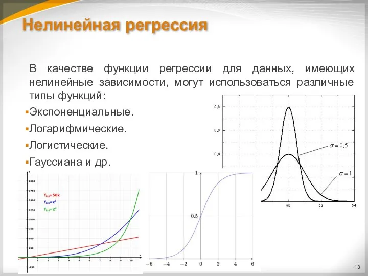 Нелинейная регрессия В качестве функции регрессии для данных, имеющих нелинейные зависимости, могут