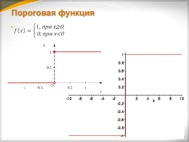 Пороговая функция