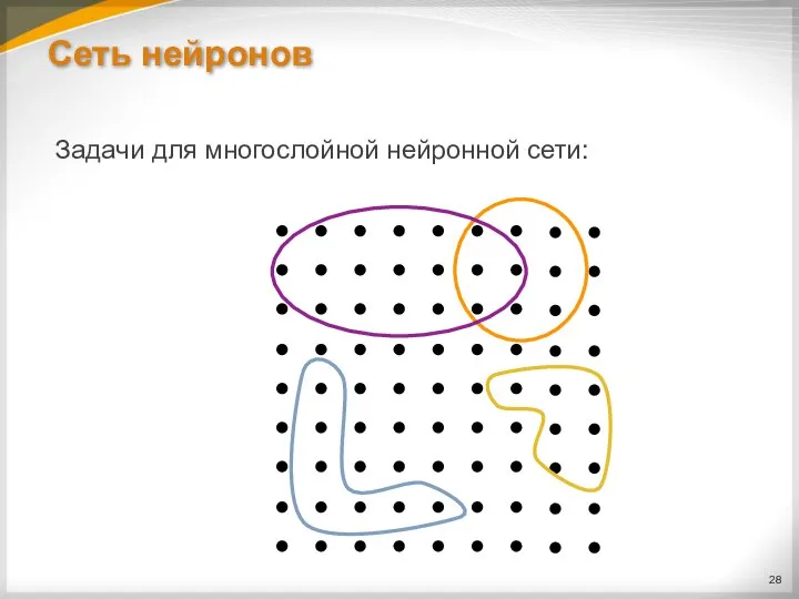 Сеть нейронов Задачи для многослойной нейронной сети: