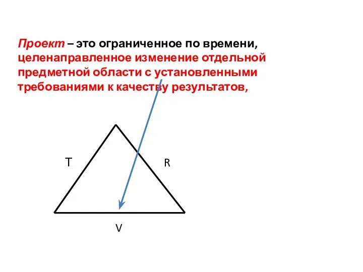 Проект – это ограниченное по времени, целенаправленное изменение отдельной предметной области с