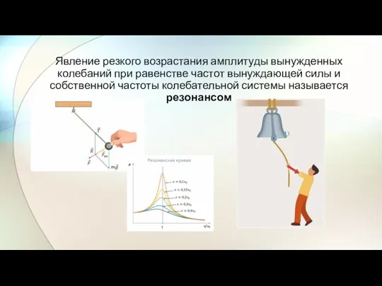 Явление резкого возрастания амплитуды вынужденных колебаний при равенстве частот вынуждающей силы и