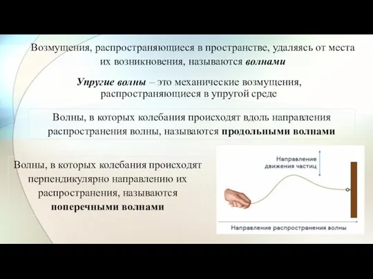 Возмущения, распространяющиеся в пространстве, удаляясь от места их возникновения, называются волнами Упругие