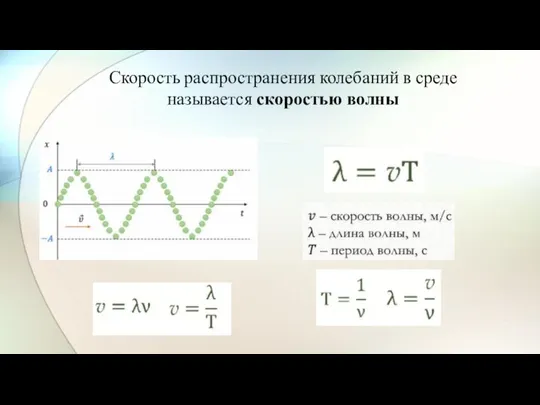 Скорость распространения колебаний в среде называется скоростью волны