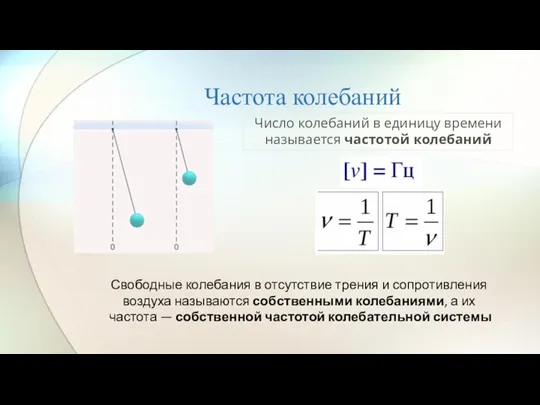 Частота колебаний Число колебаний в единицу времени называется частотой колебаний Свободные колебания