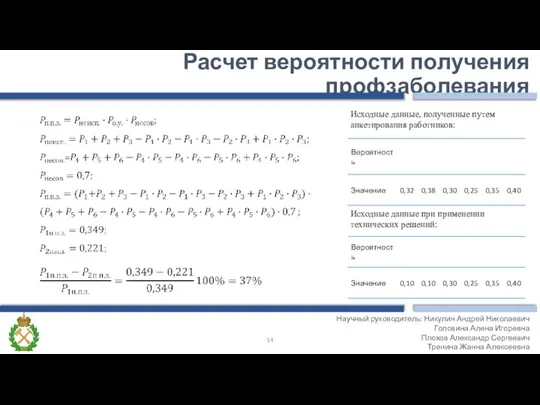 Исходные данные, полученные путем анкетирования работников: Исходные данные при применении технических решений: