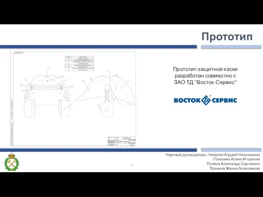 Прототип Научный руководитель: Никулин Андрей Николаевич Головина Алена Игоревна Плохов Александр Сергеевич