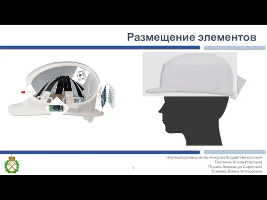 Размещение элементов Научный руководитель: Никулин Андрей Николаевич Головина Алена Игоревна Плохов Александр