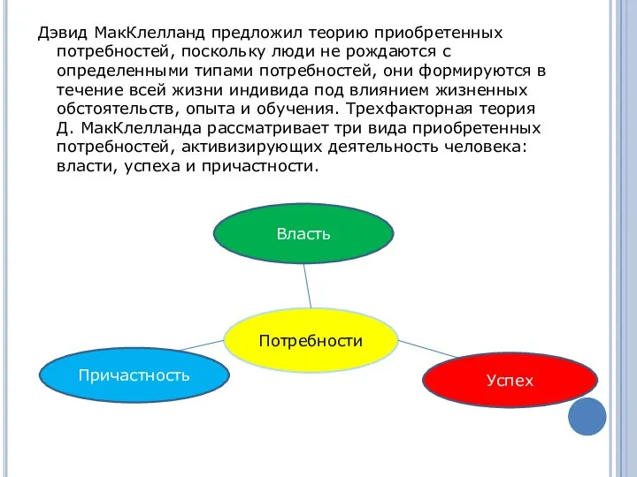 Дэвид МакКлелланд предложил теорию приобретенных потребностей, поскольку люди не рождаются с определенными