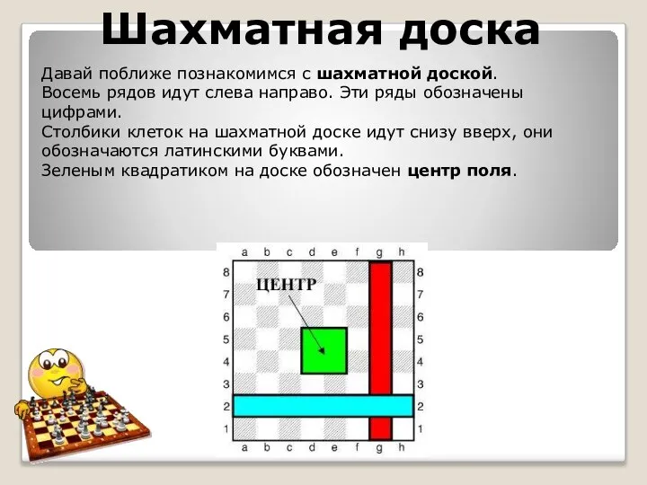 Шахматная доска Давай поближе познакомимся с шахматной доской. Восемь рядов идут слева