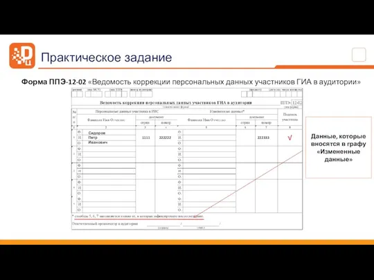 Данные, которые вносятся в графу «Измененные данные» Сидоров Петр Иванович 1111 222222