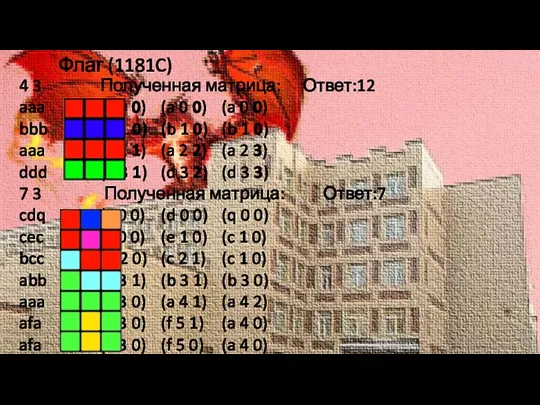 4 3 Полученная матрица: Ответ:12 aaa (a 0 0) (a 0 0)