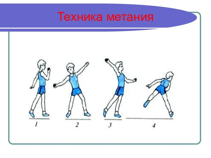 Техника метания