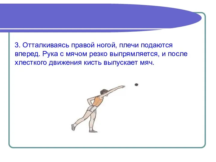 3. Отталкиваясь правой ногой, плечи подаются вперед. Рука с мячом резко выпрямляется,