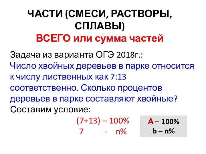 ЧАСТИ (СМЕСИ, РАСТВОРЫ, СПЛАВЫ) ВСЕГО или сумма частей Задача из варианта ОГЭ