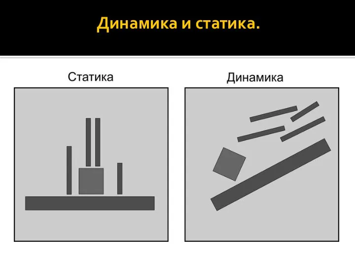 Динамика и статика.