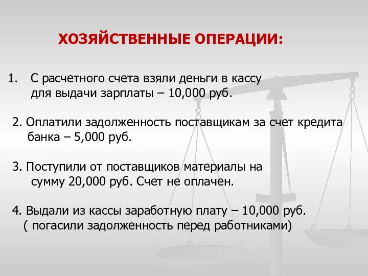 ХОЗЯЙСТВЕННЫЕ ОПЕРАЦИИ: С расчетного счета взяли деньги в кассу для выдачи зарплаты