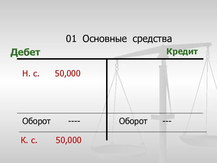 01 Основные средства Дебет Кредит Оборот ---- Оборот --- Н. с. 50,000 К. с. 50,000