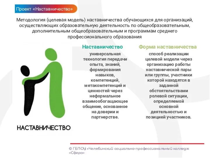 Проект «Наставничество» © ГБПОУ «Челябинский социально-профессиональный колледж «Сфера» Методология (целевая модель) наставничества