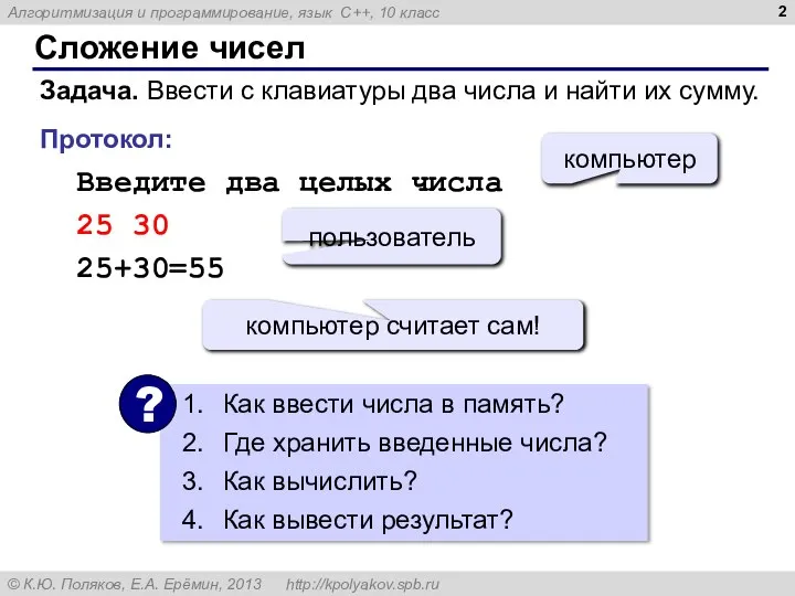 Сложение чисел Задача. Ввести с клавиатуры два числа и найти их сумму.