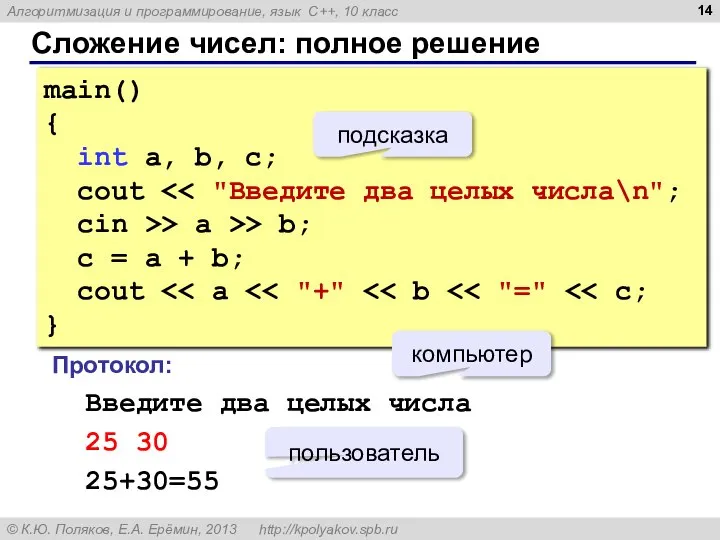 Сложение чисел: полное решение main() { int a, b, c; cout cin