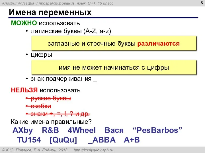 Имена переменных МОЖНО использовать латинские буквы (A-Z, a-z) цифры знак подчеркивания _