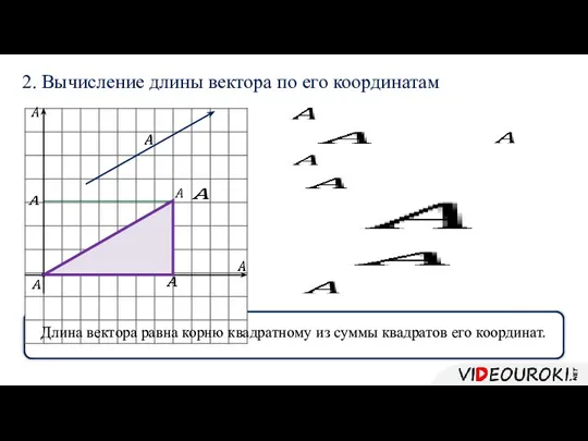 2. Вычисление длины вектора по его координатам Длина вектора равна корню квадратному