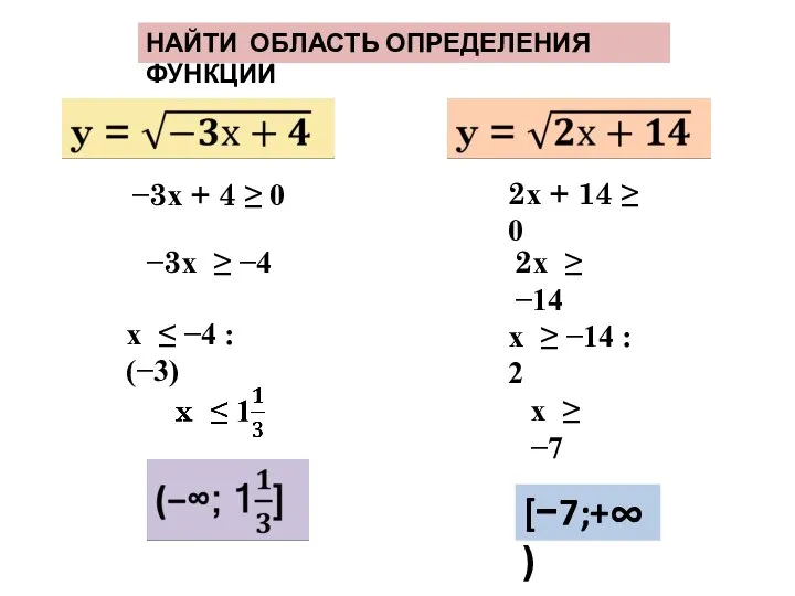 НАЙТИ ОБЛАСТЬ ОПРЕДЕЛЕНИЯ ФУНКЦИИ −3х + 4 ≥ 0 −3х ≥ −4